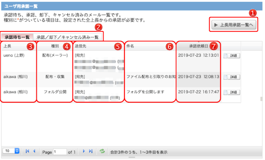 ユーザ用承認待ち一覧画面